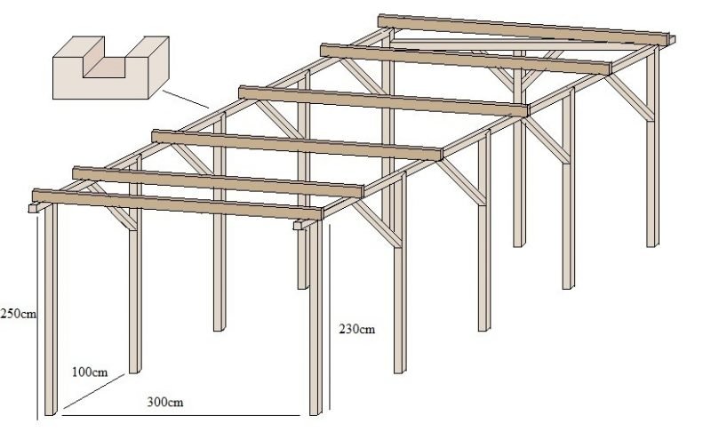 bygg din egen paviljong diy