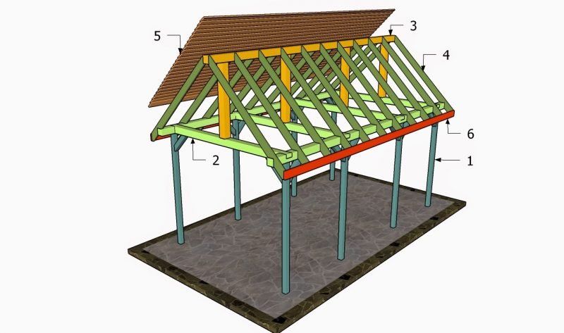 Bygg instruksjoner for en paviljong selv